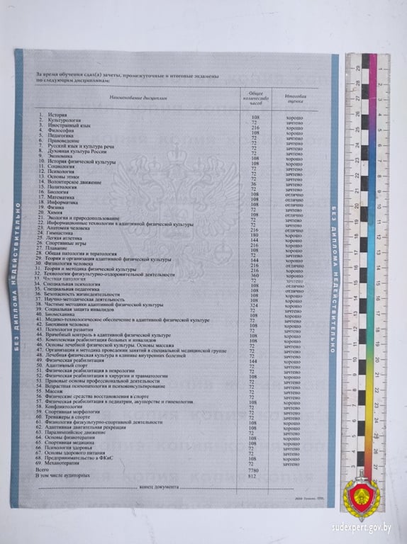В Беларуси всплыли поддельные дипломы. Как отличили фальшивку?