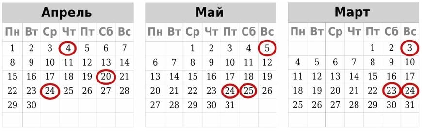 Красивые даты для свадьбы в 2024 году