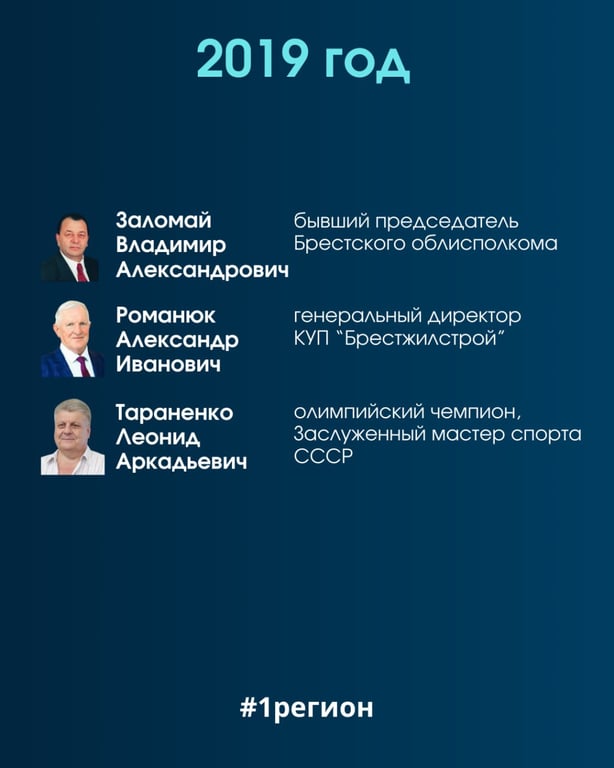 Звания «Почетный гражданин Брестской области» удостоены 19 человек — публикуем фамилии