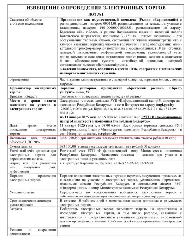 Состоится очередная попытка продать рынок «Варшавский» в Бресте. Какая начальная цена?