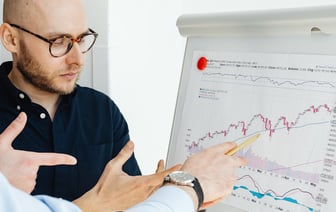 Аналитики Citigroup понизили краткосрочный прогноз цены на нефть Brent