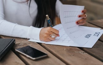 Совмин внес изменения в перечень выплат, на которые не начисляются обязательные страховые взносы в ФСЗН