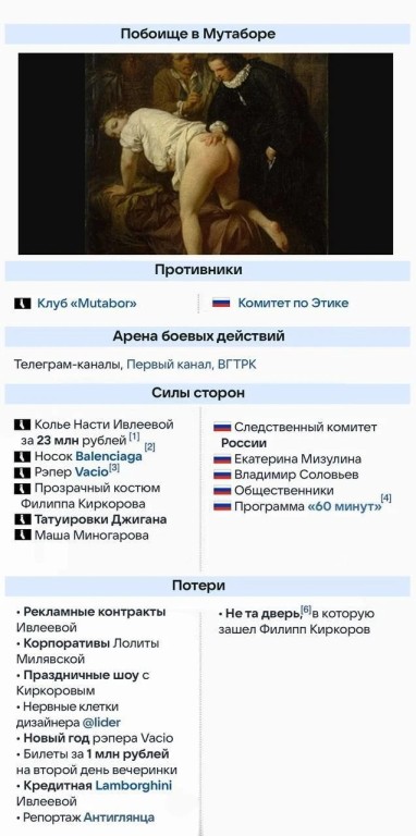 Юмор на скандале: мемы о почти голой вечеринке Ивлеевой