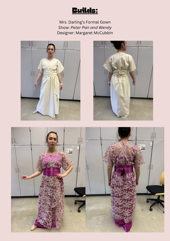 Bridesmaid Dress · Hemming