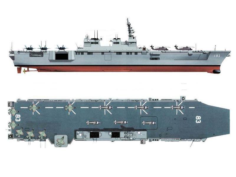 Porte-hélicoptère japonais de classe izumo
