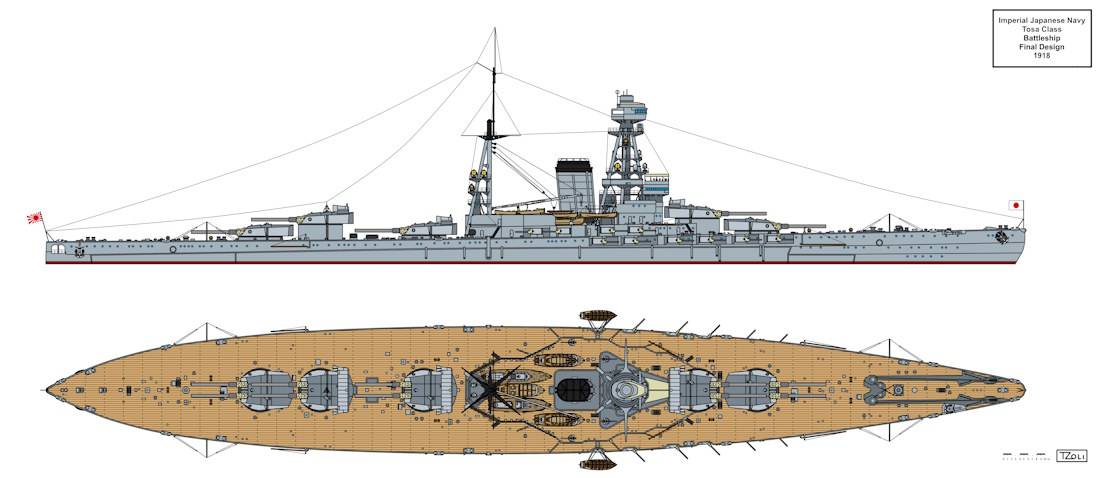 Schéma technique du cuirassé de classe Tosa de la Marine impériale japonaise, vue de profil et de dessus, conception finale 1918