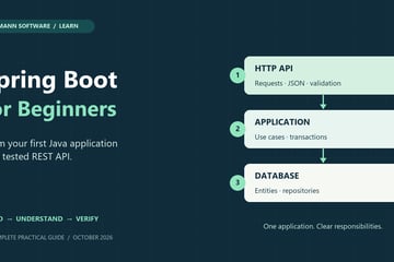 Spring Boot for Beginners: an original cover showing HTTP API, application use cases and database responsibilities.