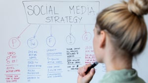 estratégias de mídias sociais