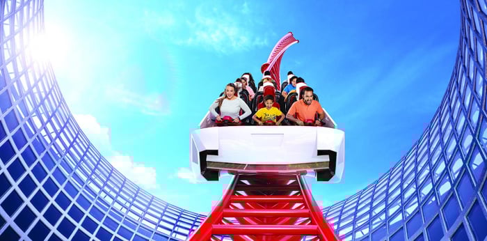 Dubai Travel And Tours