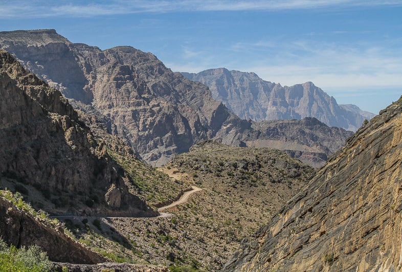 Facts About Al Hajar Mountains