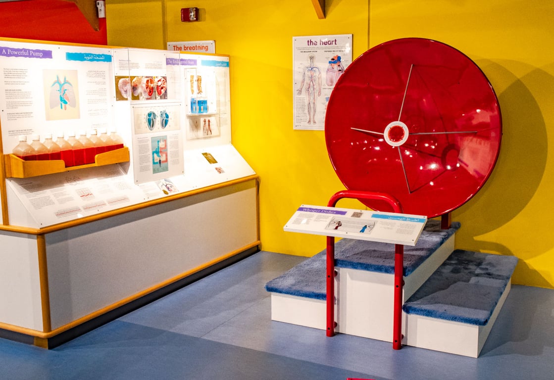 Features Of Sharjah Science Museum