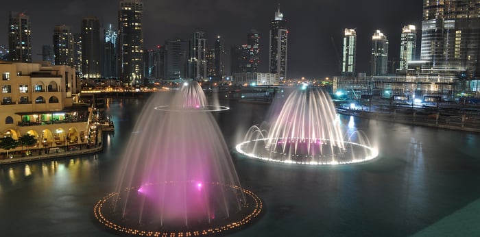 Dubai Travel And Tours