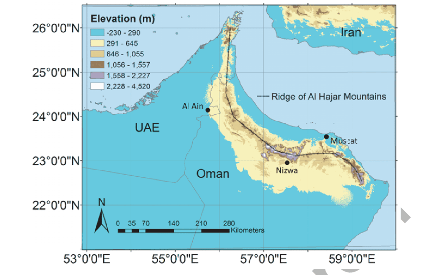 Al Hajar Mountains Geographic Sections