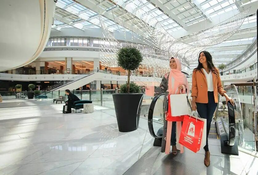 2.	What should one wear to the Dubai Mall?