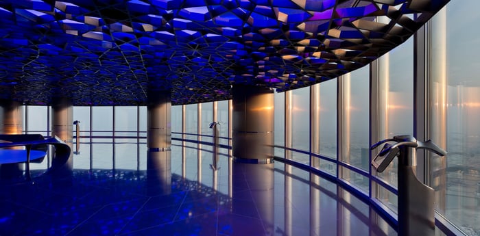 Dubai Travel And Tours