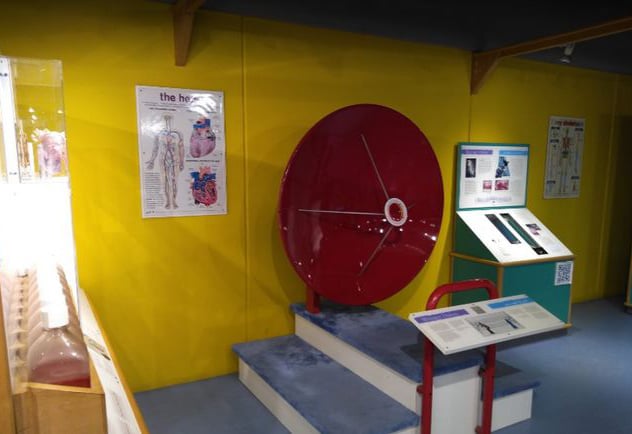 About Sharjah Science Museum