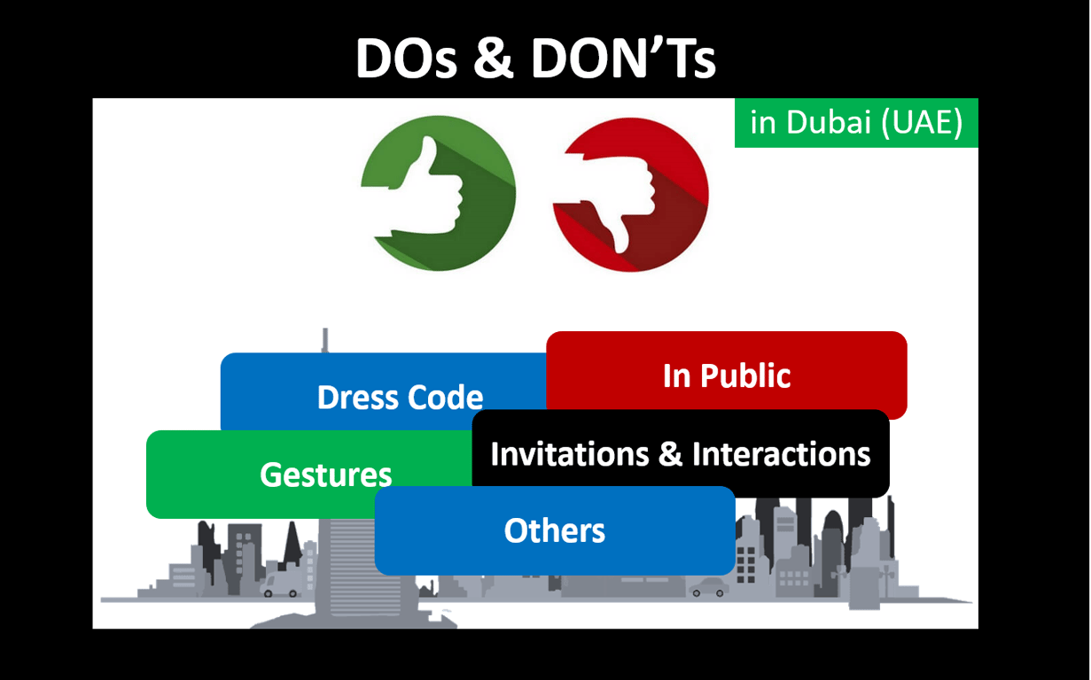 Don’ts In Dubai