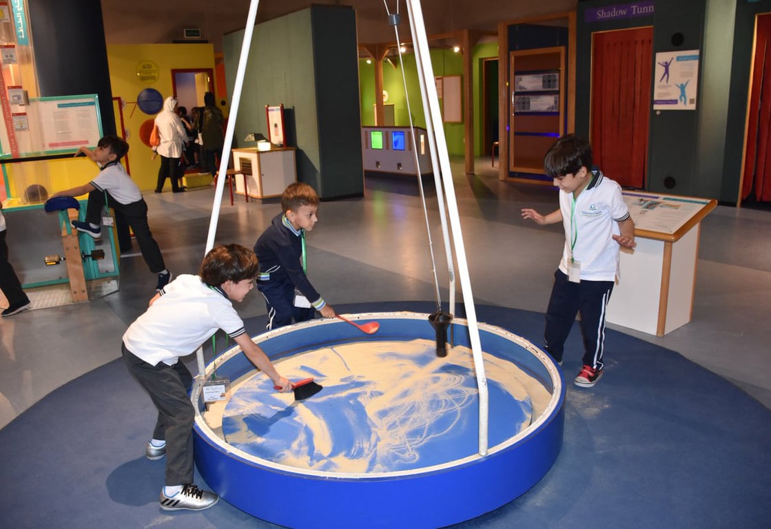 Highlights Of The Sharjah Science Museum