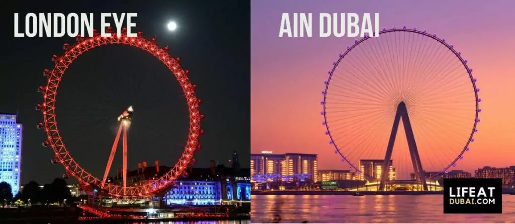 Ain Dubai Approximately Tall As The London Eye