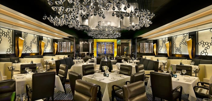 Dubai Travel And Tours