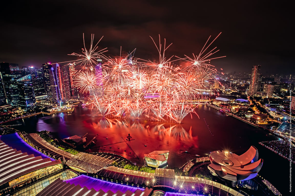 Overview of 2023 New Years Eve Gold Package At Atlantis The Palm