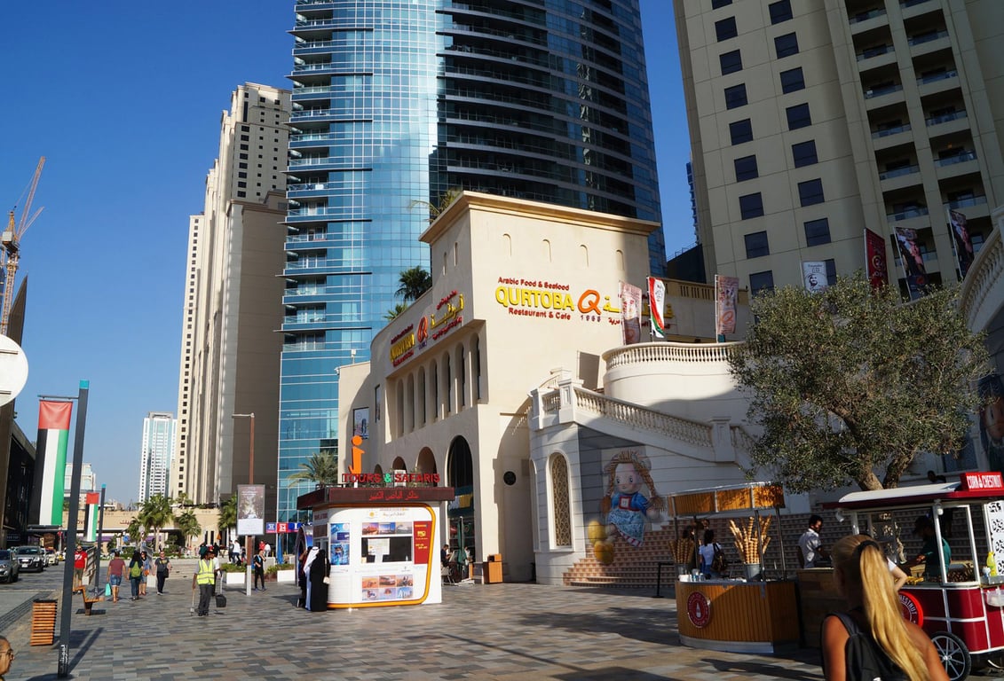 2.	Is public transportation a simple way to get to the JBR Walk?
