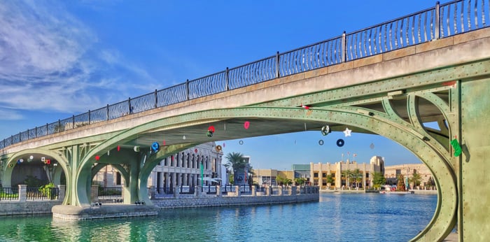 Dubai Travel And Tours