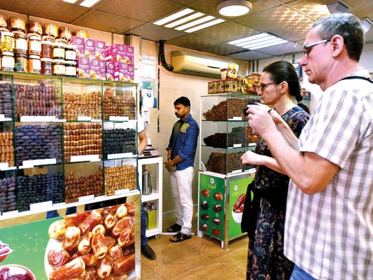 Motives to Visit the Date Markets in Abu Dhabi