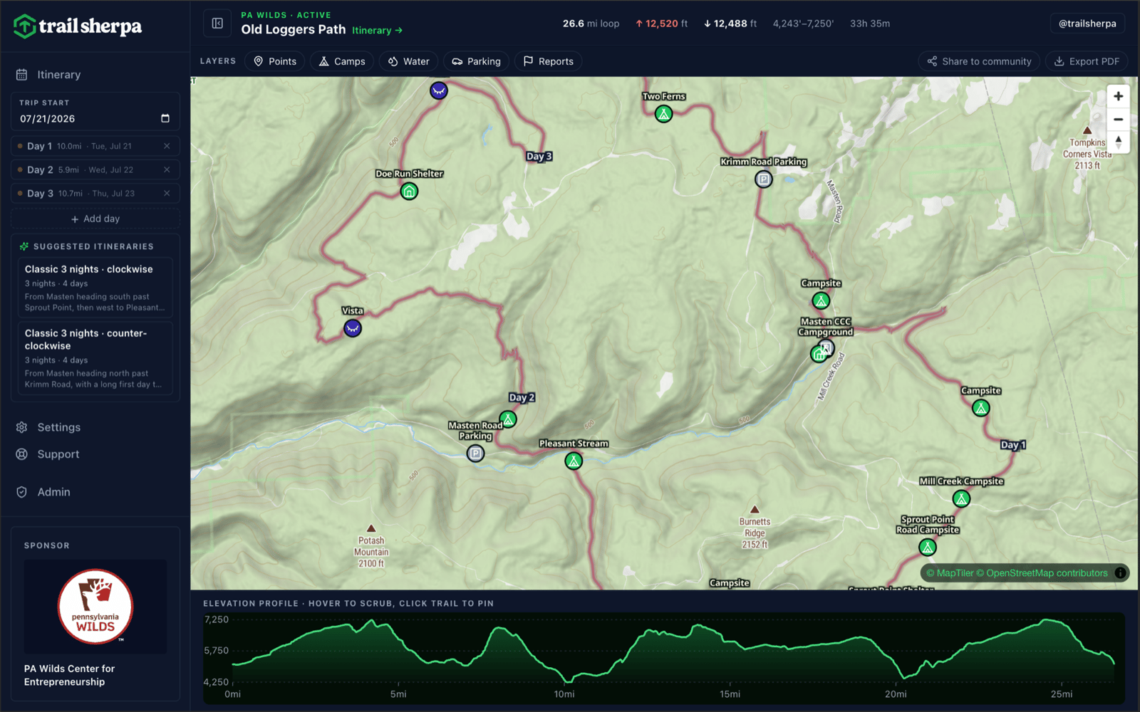 Trail Sherpa planner — Old Loggers Path itinerary with a 3-day plan, topo trail map, waypoint pins, and an elevation profile.