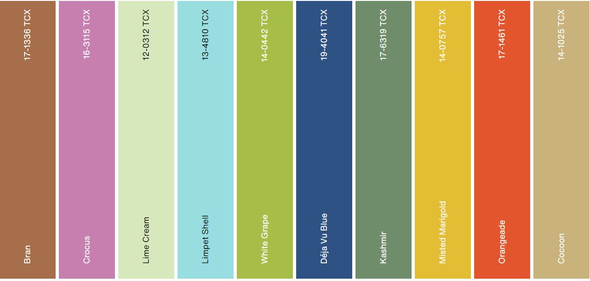 pantones 2025 colour palette