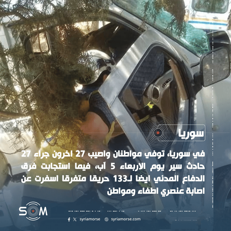 الدفاع المدني: وفاة شخصين وإصابة 27 آخرين في 27 حادث سير بسوريا الموقع: سوريا