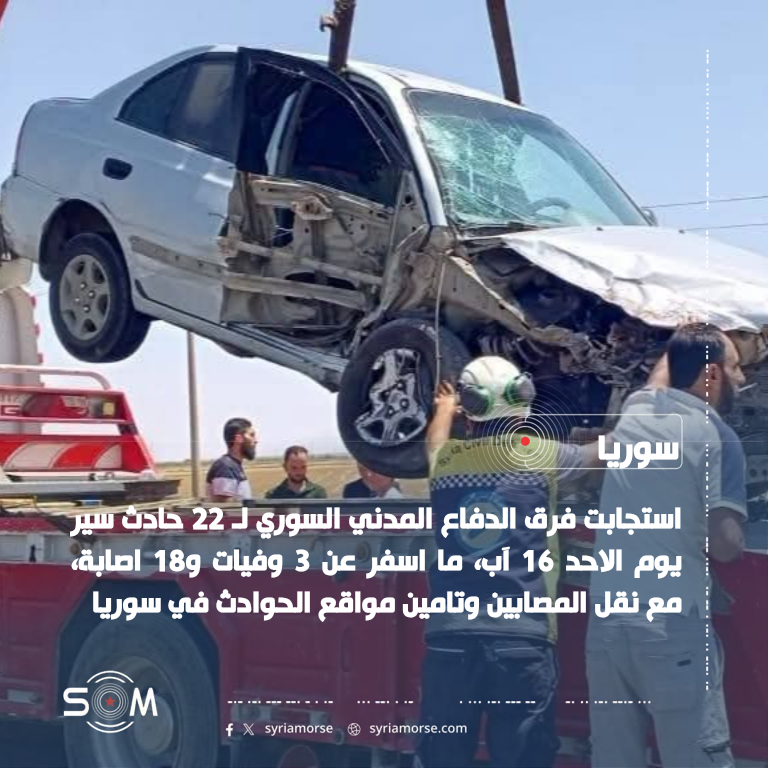 الدفاع المدني السوري يستجيب لـ 22 حادث سير في سوريا ويسجل 3 وفيات و18 إصابة الموقع: سوريا