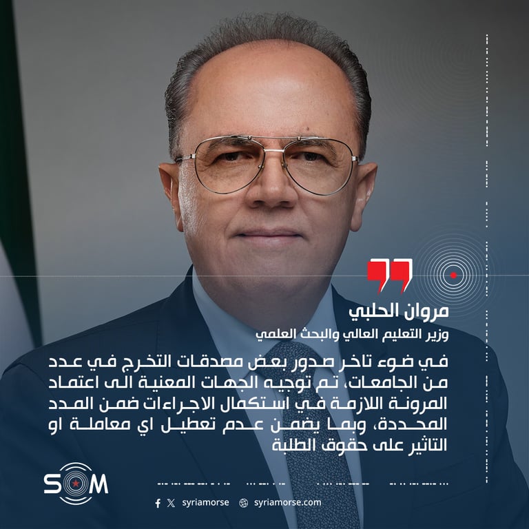 اكد وزير التعليم العالي والبحث العلمي السوري مروان الحلبي ان اجراءات تسجيل الطلبة المقبولين في المفاضلة الطبية الموحدة
