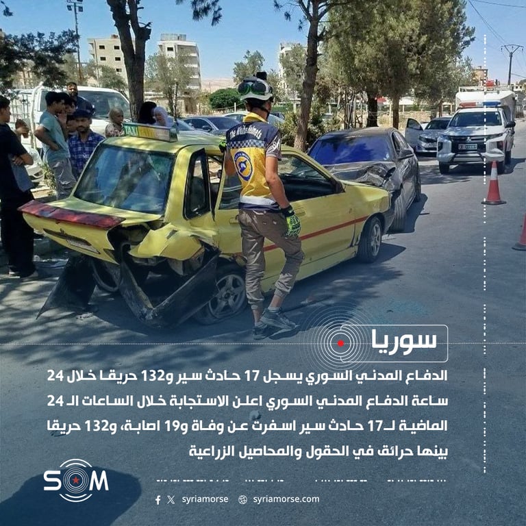 الدفاع المدني السوري يسجل 17 حادث سير و132 حريقا خلال 24 ساعة