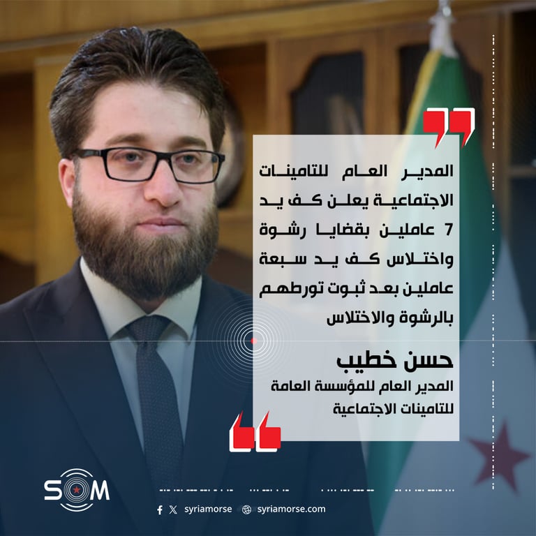 المدير العام للتامينات الاجتماعية يعلن كف يد 7 عاملين بقضايا رشوة واختلاس