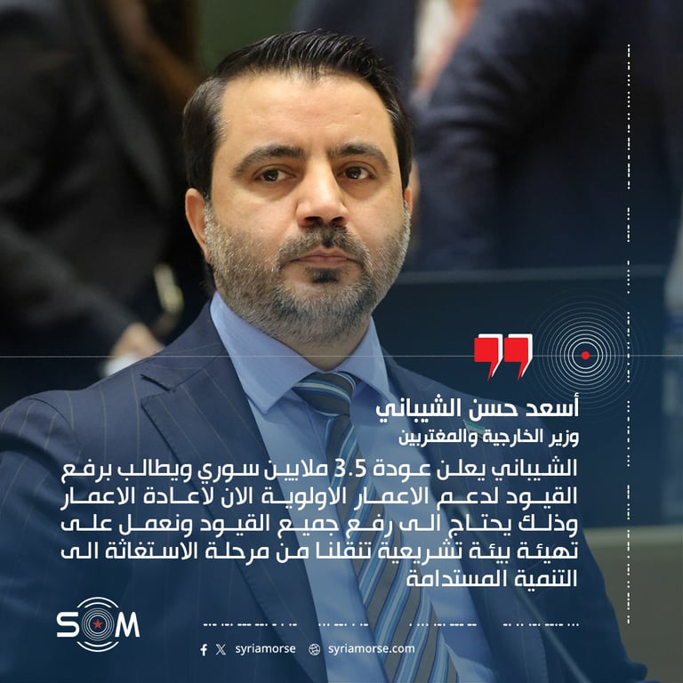 الشيباني يعلن عودة 3.5 ملايين سوري ويطالب برفع القيود لدعم الاعمار