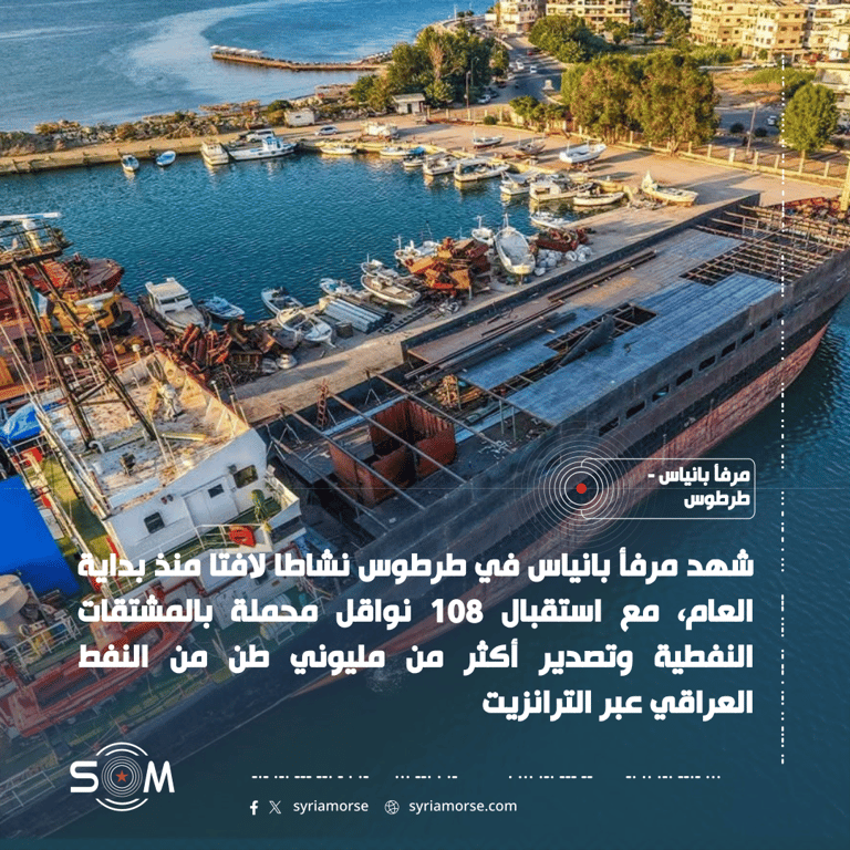 مرفأ بانياس يستقبل 108 نواقل نفطية ويصدر أكثر من مليوني طن من النفط العراقي الموقع: مرفأ بانياس –