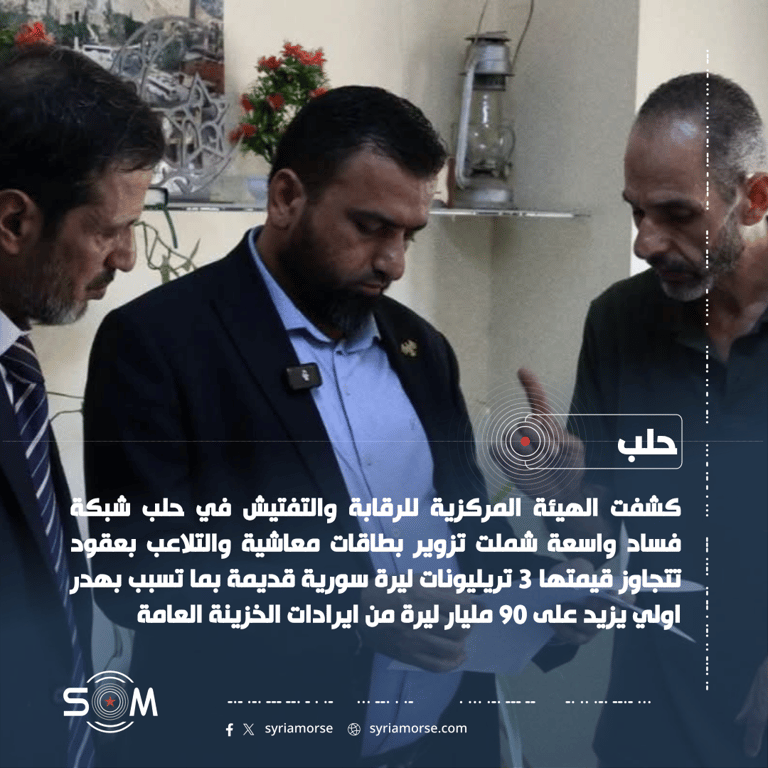 الرقابة والتفتيش تكشف شبكة فساد واسعة في فرعي التامينات والتامين والمعاشات بحلب الموقع: حلب