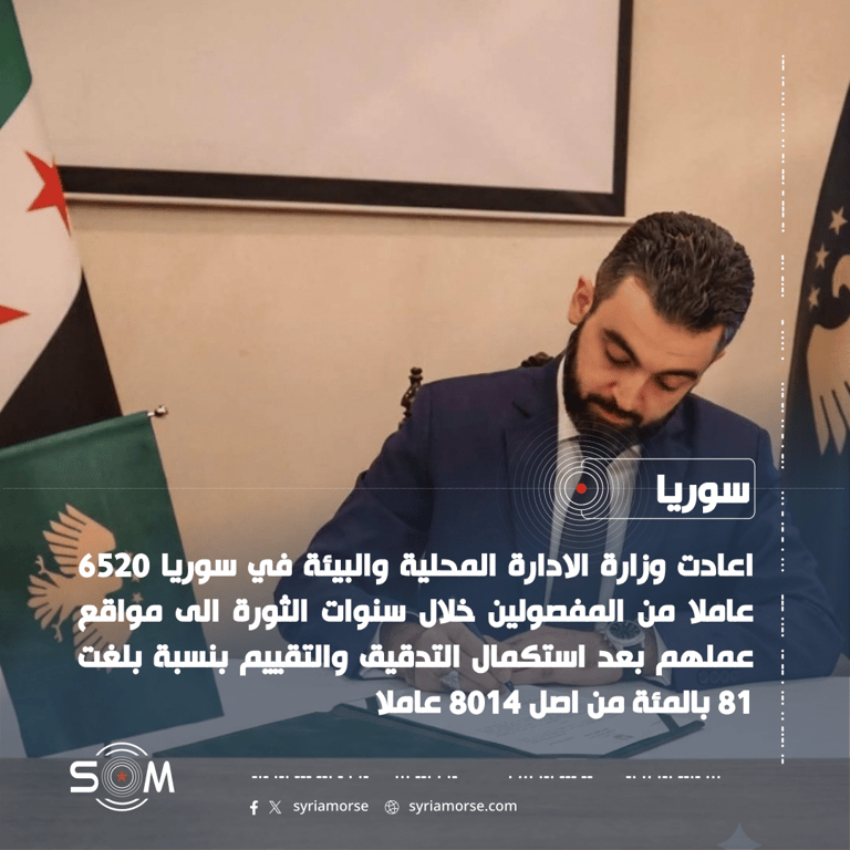 وزارة الادارة المحلية تعيد 6520 عاملا مفصولا الى مواقع عملهم الموقع: سوريا