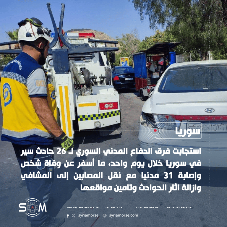 الدفاع المدني السوري يستجيب لـ 26 حادث سير ويسجل وفاة و31 إصابة الموقع: سوريا