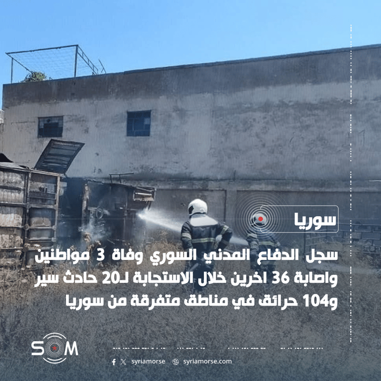 الدفاع المدني السوري يوثق وفيات واصابات في حوادث سير وحرائق خلال يوم واحد الموقع: سوريا