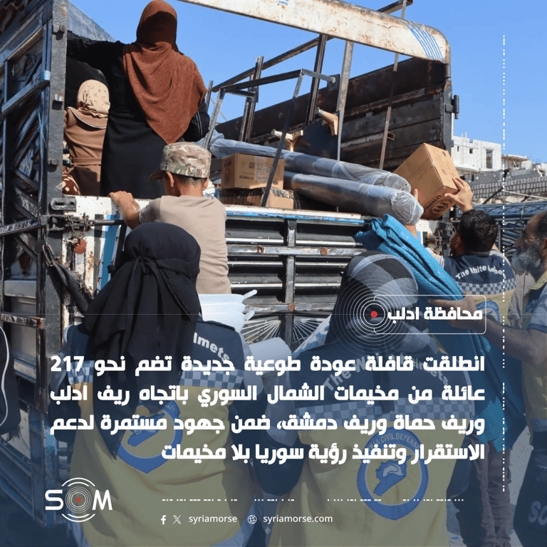 انطلاق قافلة عودة طوعية جديدة من مخيمات الشمال السوري تضم 217 عائلة الموقع: محافظة ادلب