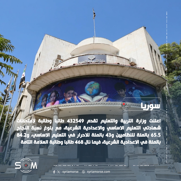 وزارة التربية تعلن نتائج التعليم الاساسي والاعدادية الشرعية ونسب النجاح الموقع: سوريا