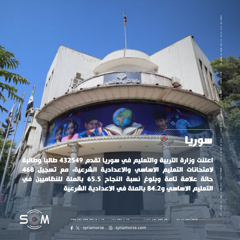 وزارة التربية تعلن نتائج التعليم الاساسي والاعدادية الشرعية ونسب النجاح الموقع: سوريا