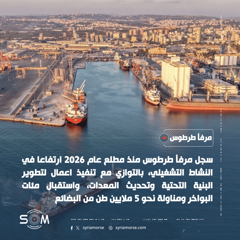 ارتفاع النشاط التشغيلي في مرفأ طرطوس مع تطوير البنية التحتية وتحديث المعدات الموقع: مرفأ طرطوس