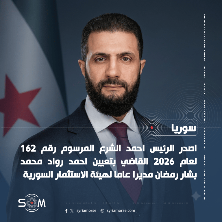 الرئيس احمد الشرع يصدر مرسوما بتعيين مدير عام جديد لهيئة الاستثمار السورية الموقع: سوريا