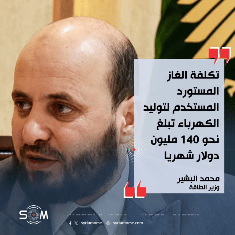 وزير الطاقة يوضح امام مجلس الشعب تحديات الغاز والكهرباء ومصفاة بانياس