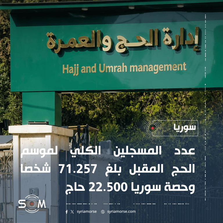 ادارة الحج والعمرة تعلن عدد المسجلين وحصة سوريا ومنحة حج 2027