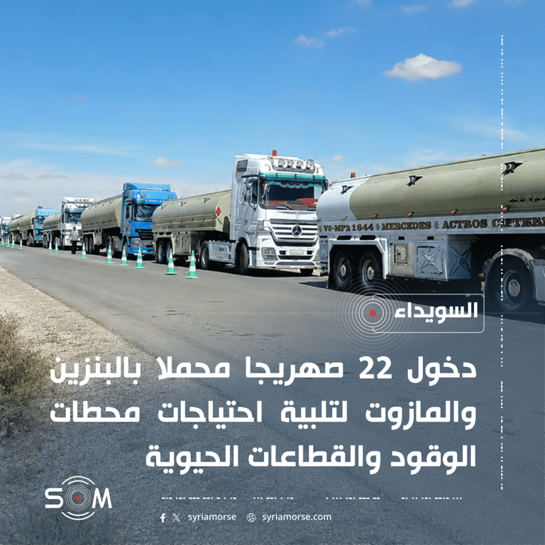 دخول 22 صهريجا من البنزين والمازوت إلى السويداء لدعم المحطات والقطاعات الحيوية