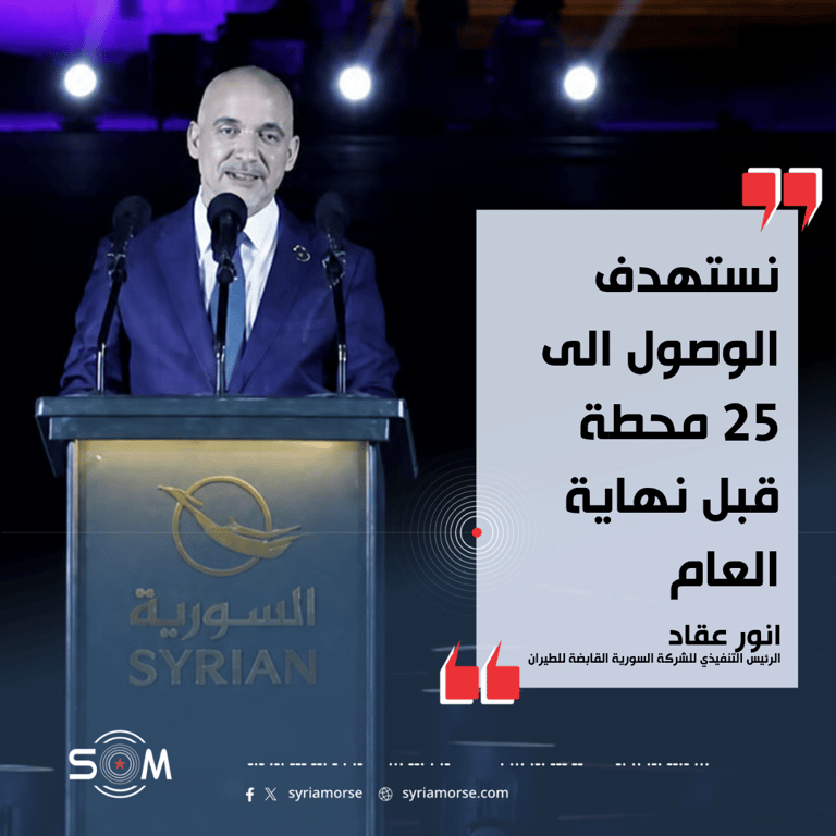 انور عقاد يعلن خطة لتوسيع وجهات السورية وتحديث نظام الحجز